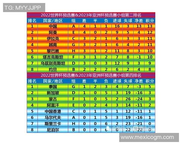冰雪杯赛积分榜最新动态分析及各队表现评估